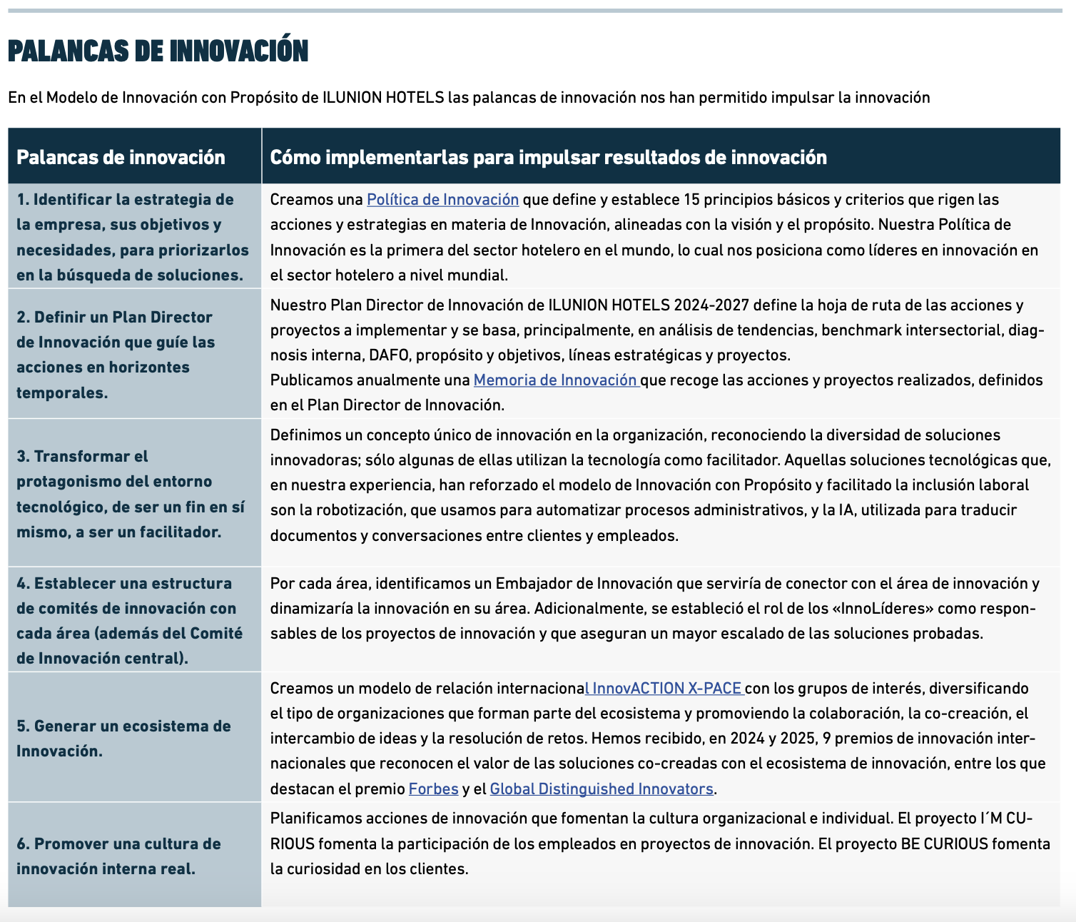 palancas de innovacion ilunion hotels