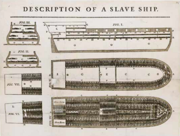 Descrition of slave ship